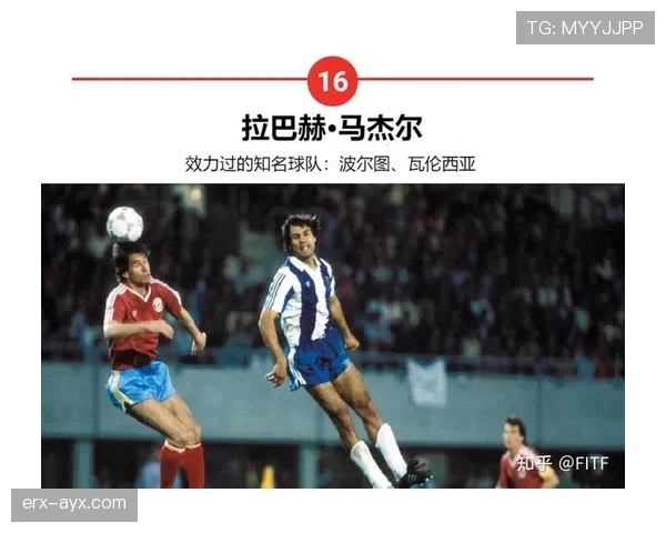 足球球星综合排行