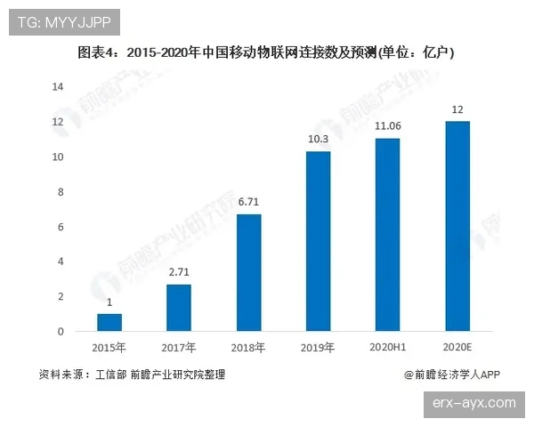 莱奥潜力与稳定性分析：未来能否迎来爆发