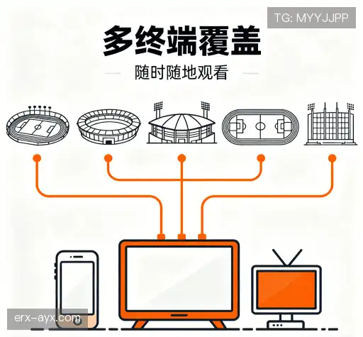 我们的差异化优势